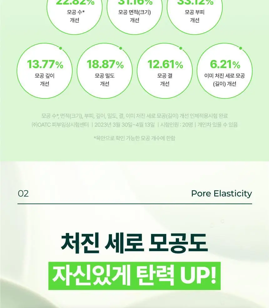 [2주모공세럼/단독기획] 메이크프렘 엔드포어 베지티놀 모공세럼 50ml 기획(+인테카크림 31ml) 상세페이지 14